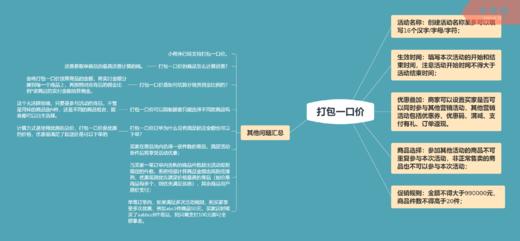 测试电子卡券 商品图0