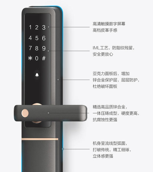 美的（Midea）智能指纹锁M1 商品图1
