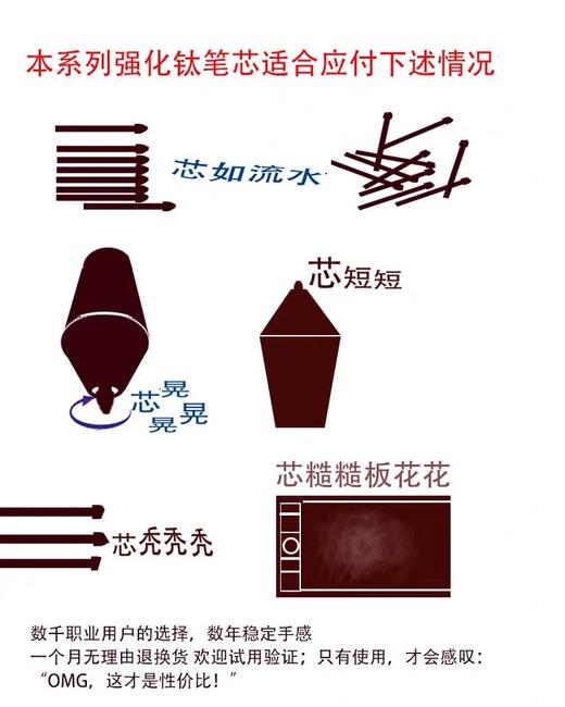 【surfacepen 4/5/6 go专业钛合金笔尖 类纸膜】 pen笔尖工具包 类纸膜 仿纸 书写耐磨弹性不滑szymt 商品图2