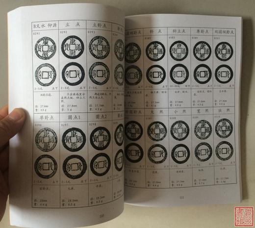 《开元通宝泉谱》《顺治康熙泉谱》总两册 商品图5