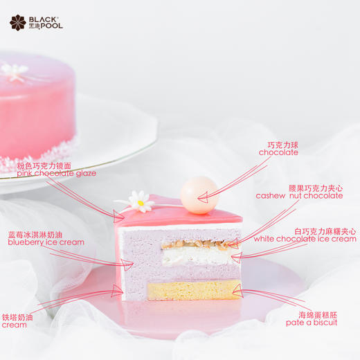【-18℃的沁心冰爽， 商品图4