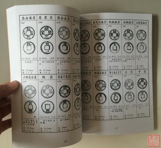 《开元通宝泉谱》《顺治康熙泉谱》总两册 商品图9