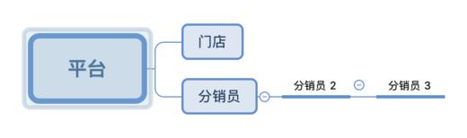实施 商品图1