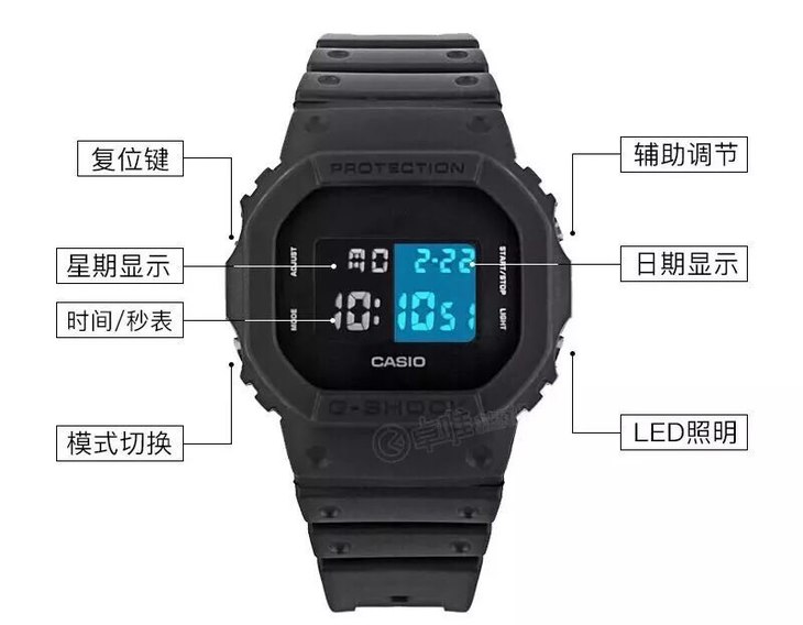 casio卡西经典g-shock系列-dw-5600纯黑方块手表