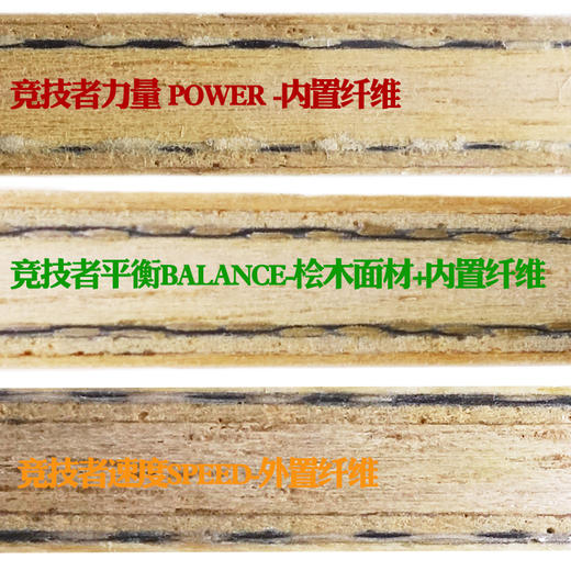 Yasaka亚萨卡Athlete竞技者梁靖崑底板内置外置碳纤维alc乒乓球拍 商品图4