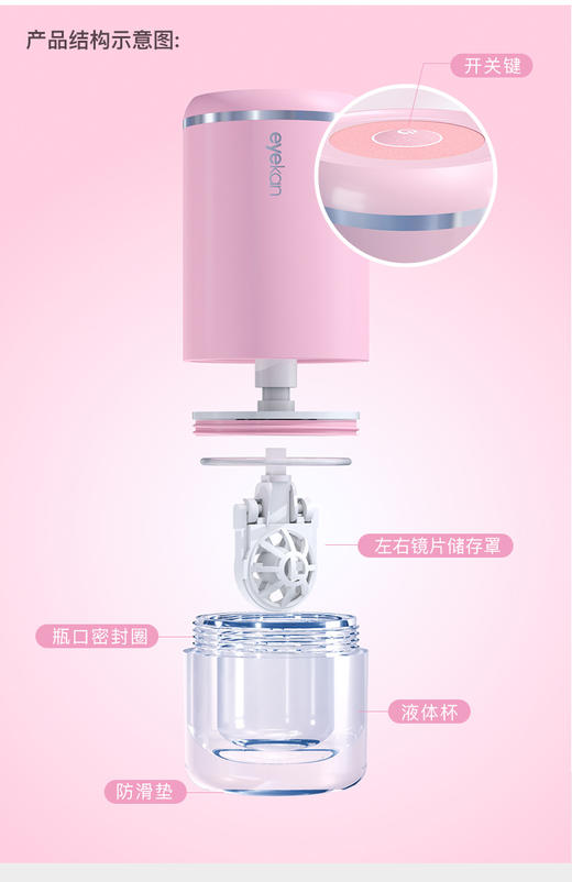 凯达新款HL988清洗器 商品图12