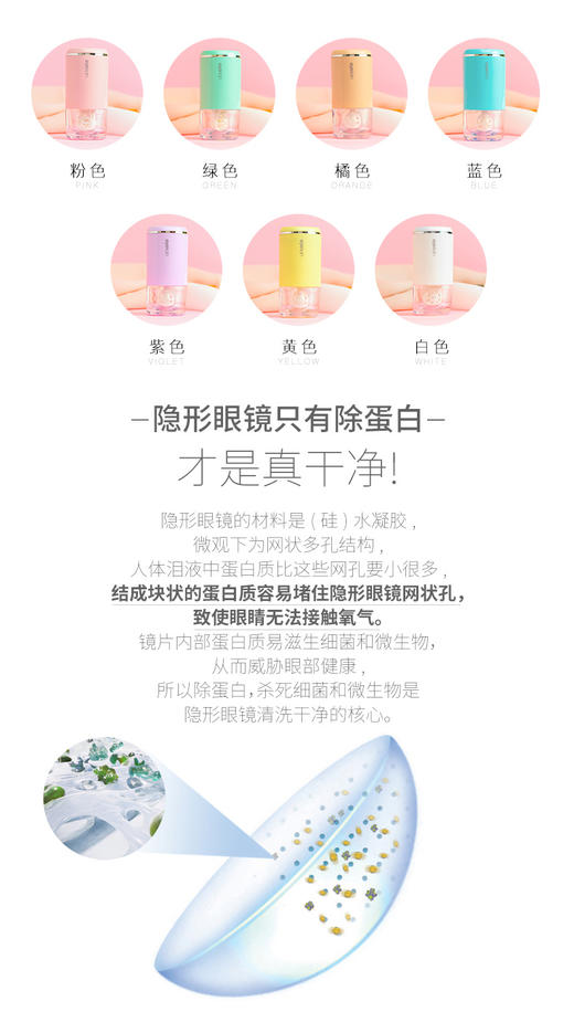 凯达新款HL988清洗器 商品图5