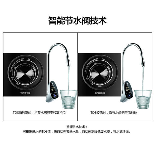 碧水源净水器 纳滤净水机 D601R 智能wifi 远程监测 去除有害物质 保留矿物元素 商品图3