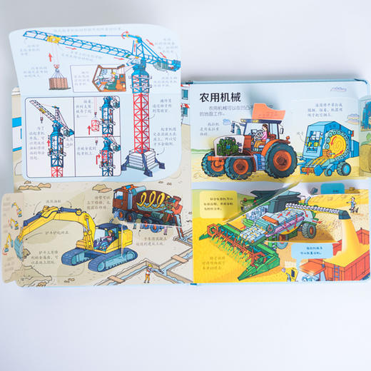 尤斯伯恩看里面（低幼版）·揭秘机械 3-6岁儿童科普百科翻翻书 商品图5