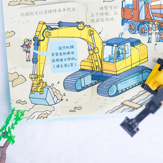 尤斯伯恩看里面（低幼版）·揭秘机械 3-6岁儿童科普百科翻翻书 商品图7