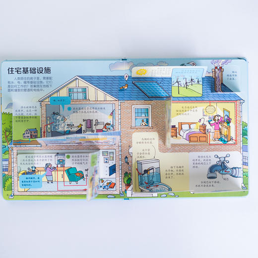 尤斯伯恩看里面（低幼版）·揭秘机械 3-6岁儿童科普百科翻翻书 商品图4