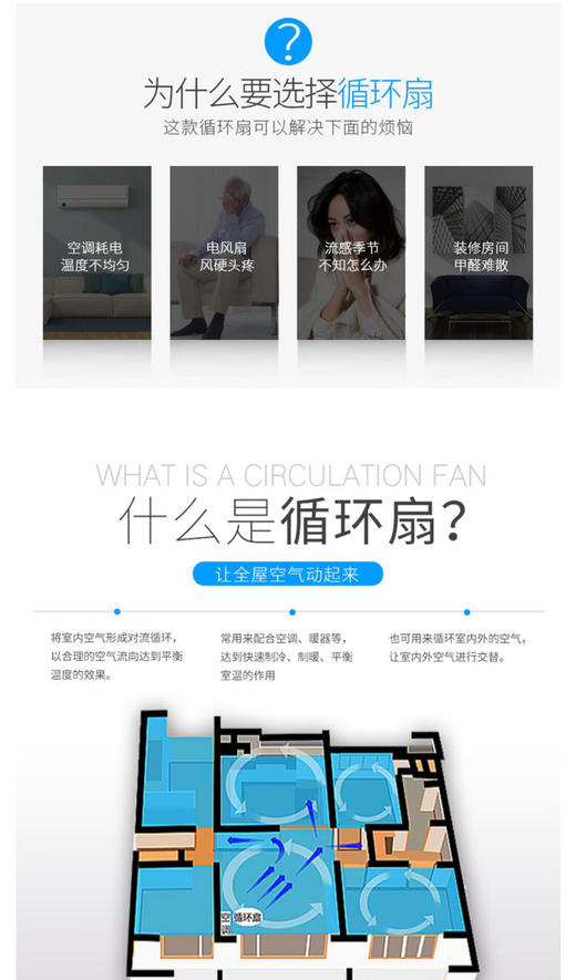 日本西哲360度旋转空气循环扇电风扇 商品图2
