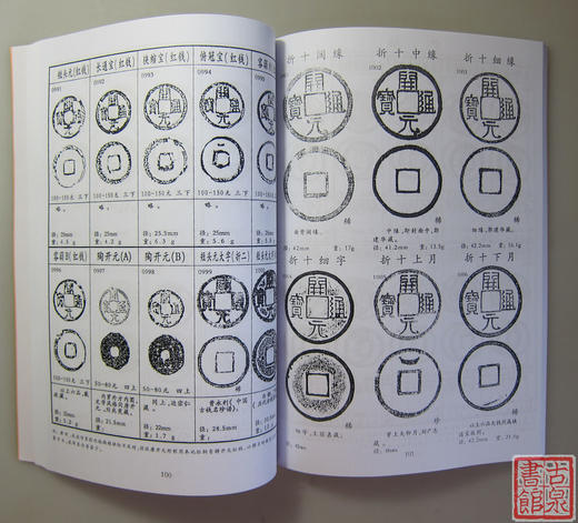 刘征老师编著《开元通宝图谱》《顺治康熙图谱》 商品图10