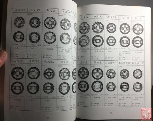 《顺治康熙图谱》钤印本 商品图8