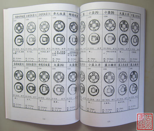 《开元通宝图谱》刘征老师编 商品图8