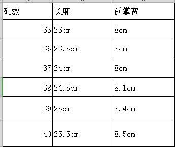 5163鞋底 聚氨酯底 女士鞋底 商品图4
