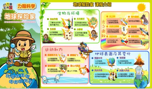 2019春佛山市南海区大沥实验小学力翰科学一~四年级【八一无人机】【编程机关王】【地球探险家】课程 19.C.N.D.06+08+13.117 商品图2