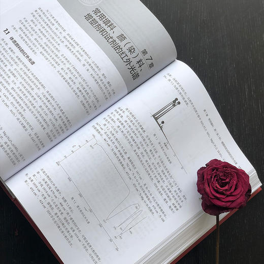 红外光谱在微量物证分析中的应用（第二版） 商品图6