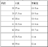 9968鞋底 聚氨酯鞋底 商品缩略图4