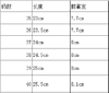 5158鞋底 女鞋底 聚氨酯鞋底 商品缩略图3