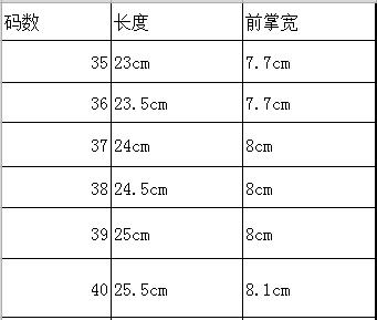 5158鞋底 女鞋底 聚氨酯鞋底 商品图3