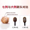 【达人力荐 4-8支装】日系宽头牙刷成人学生软毛中软毛网红必购 商品缩略图5
