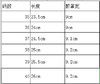 A116女士鞋底 上线鞋底 聚氨酯鞋底 商品缩略图1