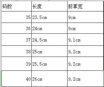 A116女士鞋底 上线鞋底 聚氨酯鞋底 商品图1