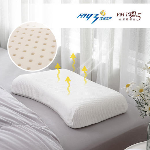 （永久下架）泰国天然乳胶蝶形护颈枕 商品图2