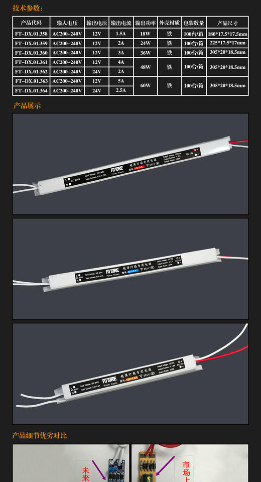 超薄灯箱内置电源 商品图2