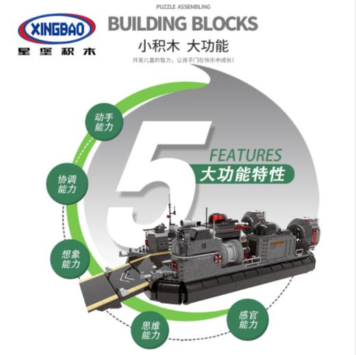 星堡XB06017 冲锋艇军事DIY拼装高兼容小颗粒积木儿童益智玩具 商品图2