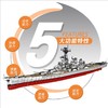 星堡XB06030密苏里号战列舰军事 经典名舰小颗粒积木 商品缩略图1