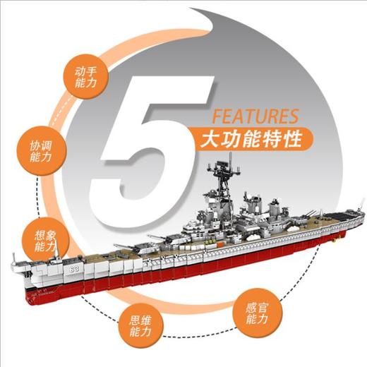 星堡XB06030密苏里号战列舰军事 经典名舰小颗粒积木 商品图1