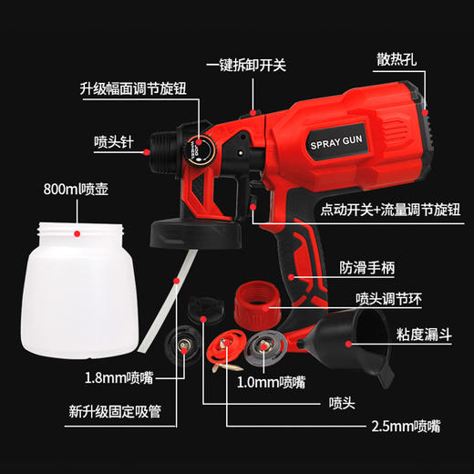 食物喷砂机 甜品西点慕斯蛋糕喷砂机小型烘焙液体巧克力喷枪 商品图1