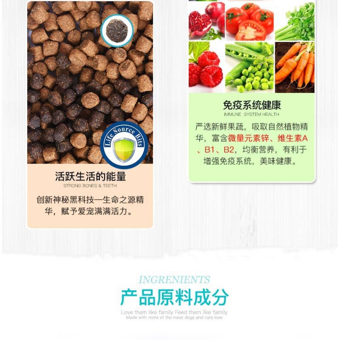 images