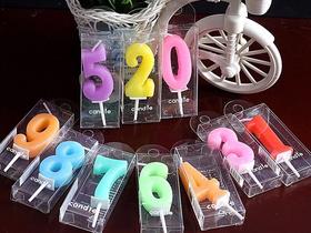 【数字蜡烛】