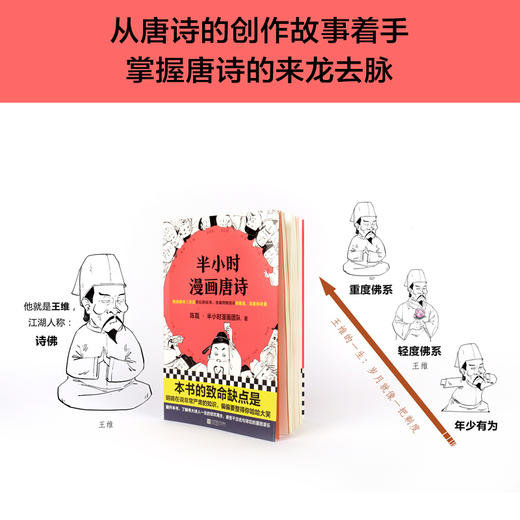 半小时漫画唐诗 二混子半小时漫画团队新作 爆笑幽默科普绘本图画文学通俗读物古诗词鉴赏析中国世界历史 商品图1