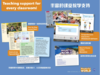 国家地理——Wonderful World 少儿英语教材 商品缩略图5
