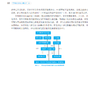 【签名版】实用急诊消化内镜技术 商品缩略图2