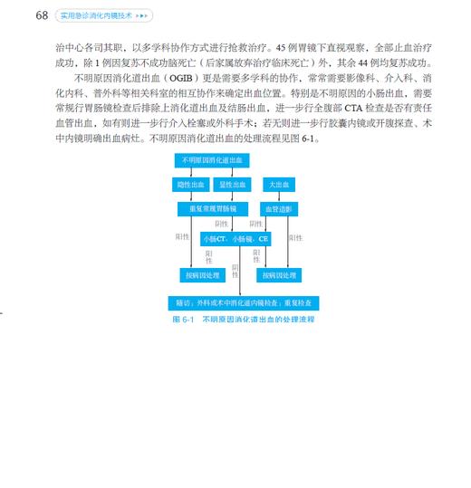 【签名版】实用急诊消化内镜技术 商品图2