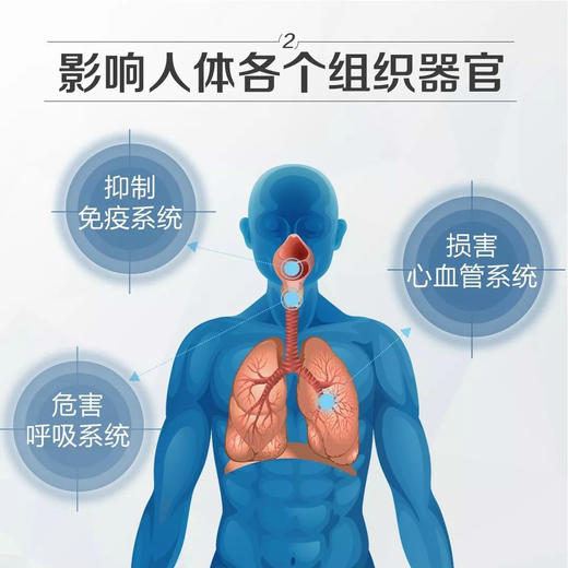 逸新空气净化器微粒滤网 商品图2