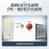 逸新空气净化器微粒滤网 商品缩略图4