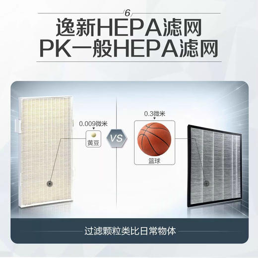 逸新空气净化器微粒滤网 商品图4