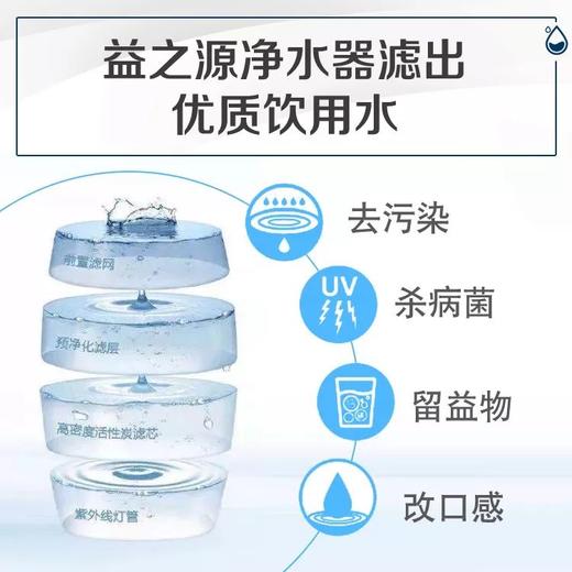 益之源净水器/安装售后可上门/NSF整机认证/可滤5千升水/有效除污/ 保留营养/ 改善口感 商品图10