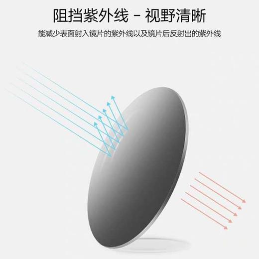 雷朋/boss太阳镜 商品图3