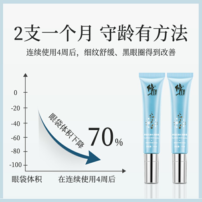 修正眼霜 淡化黑眼圈眼袋神器提拉紧致细纹抗皱脂肪粒