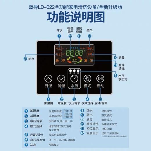 蓝导LD-022多功能家电清洗机 商品代码23078 商品图2