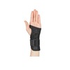 日本护具品牌Sigmax 手腕支撑护具 商品缩略图1