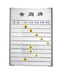 去向牌 商品缩略图6