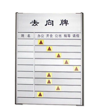 去向牌 商品图6